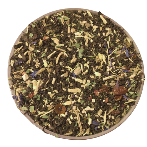 BUDDHI SHAKTI: The Warrior's Mind Formula