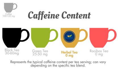 Peppermint Tea - The Amazing Tea Company